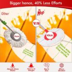 Eco Spin Mop - Image 4